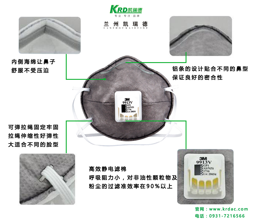 3M 9913V 防甲醛有机蒸气活性炭带呼吸阀防护口罩